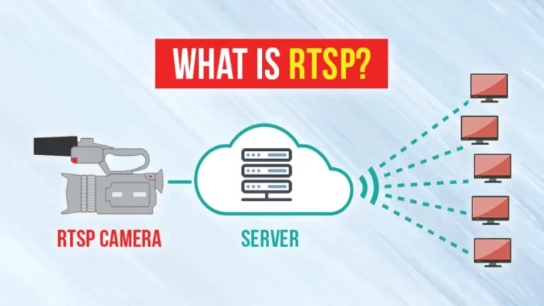 What is the Camera RTSP Authentication